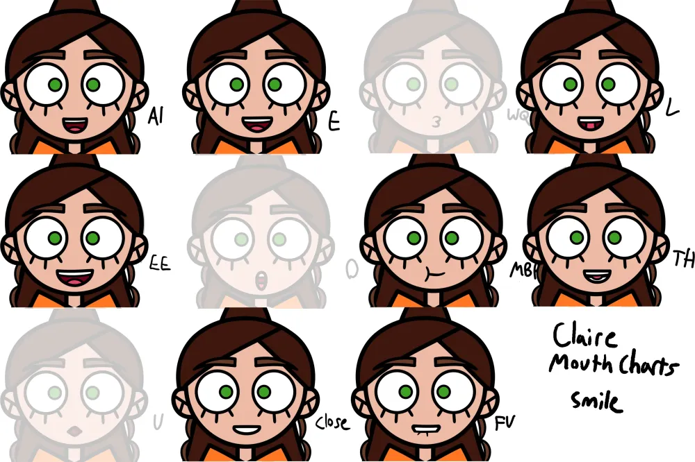 Claire Mouth Chart Smile