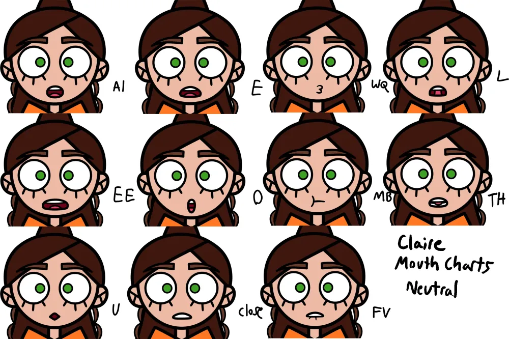 Claire Mouth Chart